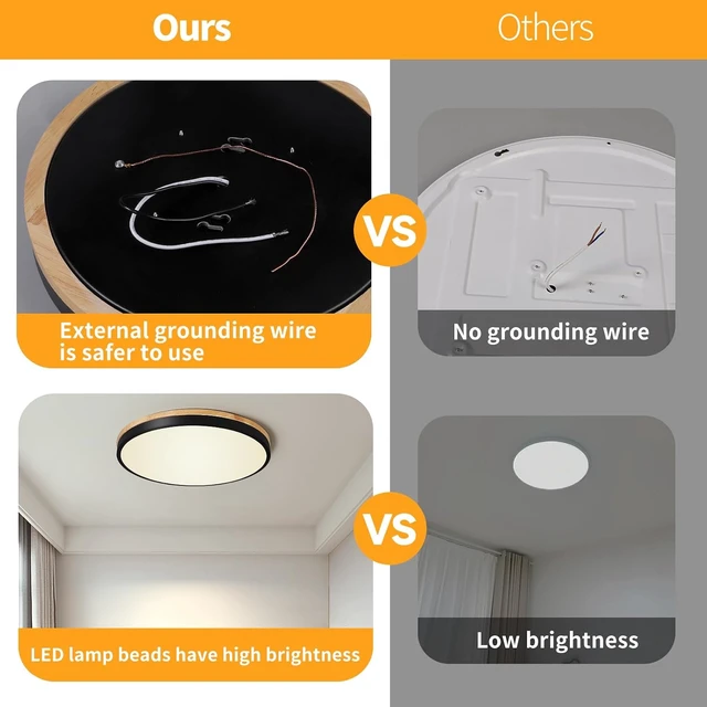 Alt view image 7 of 7 - 12 Inch Wood LED Flush Mount Ceiling Light Fixtures 5CCT 2700-5000K 24W Dimmable | Overhead Light | Round | Black | Ceiling Lamp | Bathroom | Bedroom | Kitchen | Hallway | Laundry Room
