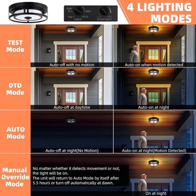 Alt view image 6 of 7 - LED Motion Sensor Outdoor Ceiling Light Flush Mount Porch Ceiling Light