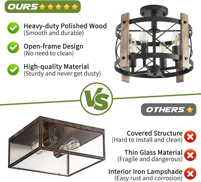 Alt view image 2 of 7 - Black Semi Flush Mount Ceiling Light, 4-Light