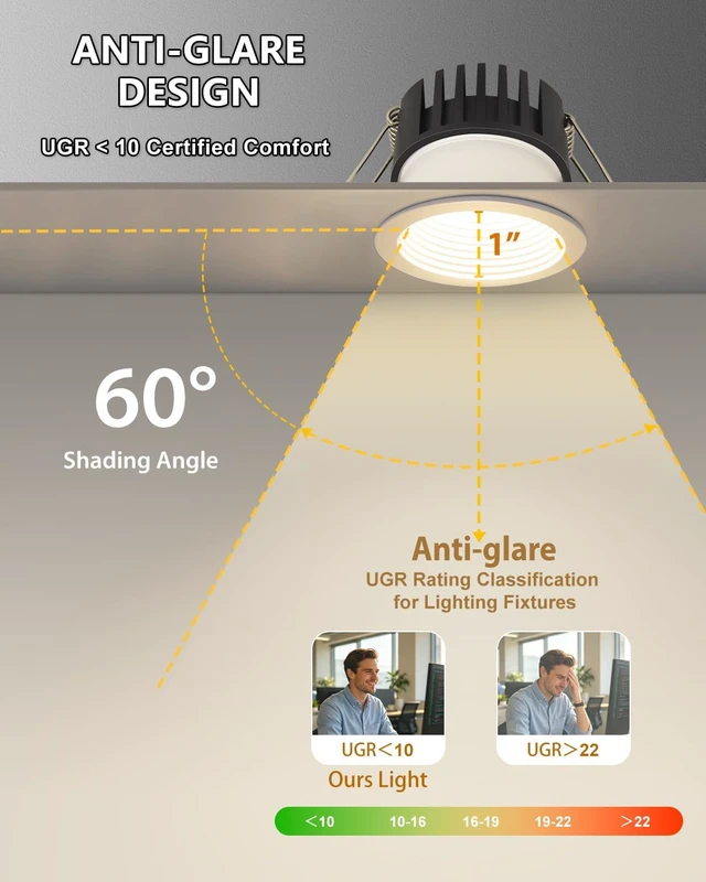 Alt view image 3 of 7 - Adetu 4 Pack 3 Inch 5CCT Anti-Glare LED Downlight, Recessed Ceiling Light