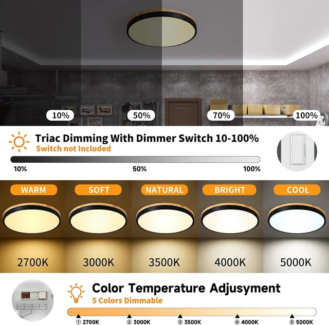 Alt view image 2 of 7 - 12 Inch Wood LED Flush Mount Ceiling Light Fixtures 5CCT 2700-5000K 24W Dimmable | Overhead Light | Round | Black | Ceiling Lamp | Bathroom | Bedroom | Kitchen | Hallway | Laundry Room