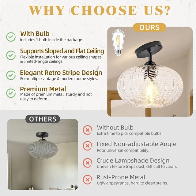 Alt view image 4 of 7 - Bagood 10" Black Glass Flush Mount Light Fixture Mid Century Modern Flush Mount Ceiling Light Textured Vintage Light Fixtures for Entryway Foyer Hallway Corridor Bedroom Closet (Bulb Included)