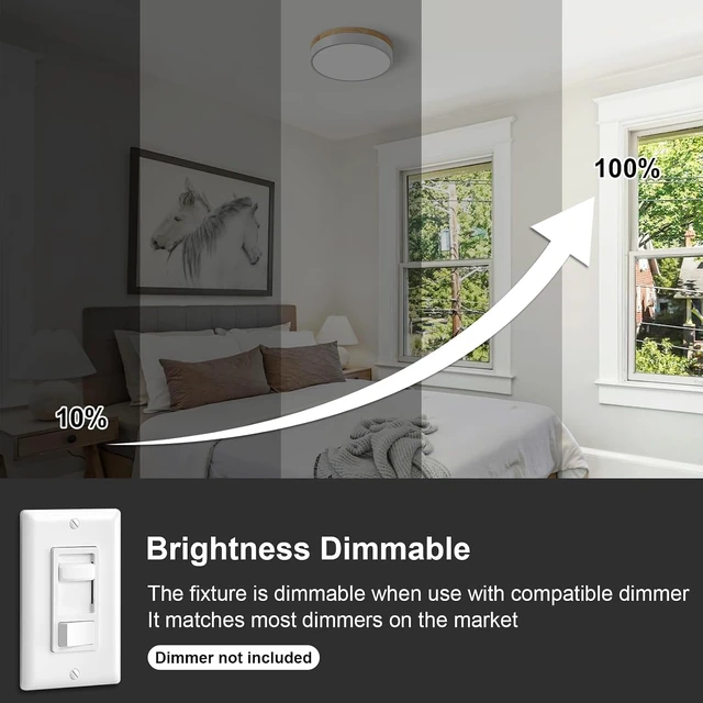 Alt view image 5 of 7 - Dimmable LED Ceiling Light Fixture,White Round Flush Mount Lighting,11.8in