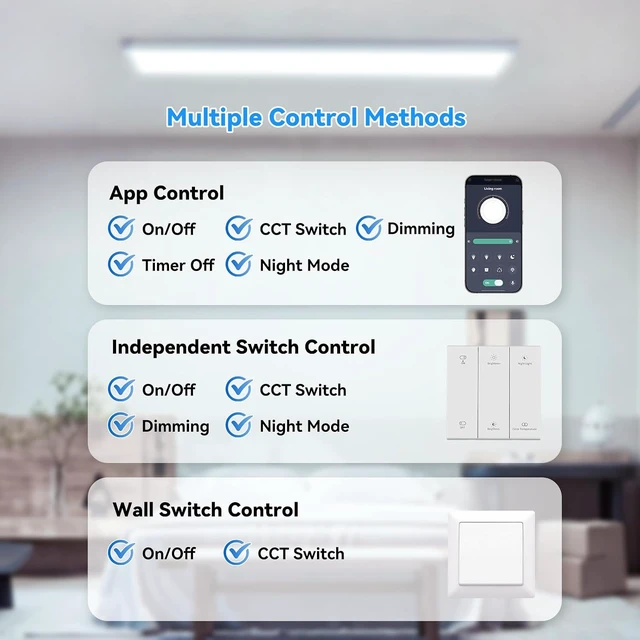 Alt view image 3 of 7 - AIKVSXER 1x4 LED Flat Panel Light Surface Mount, 2.4G Switch & App, 2 Pack