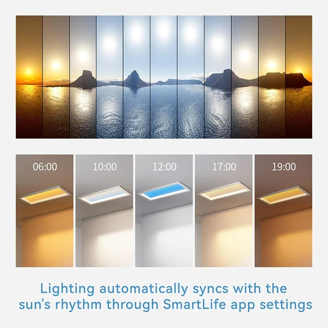 Alt view image 5 of 7 - 2x1 Ft Artificial Skylight, APP Control Smart Ceiling Light