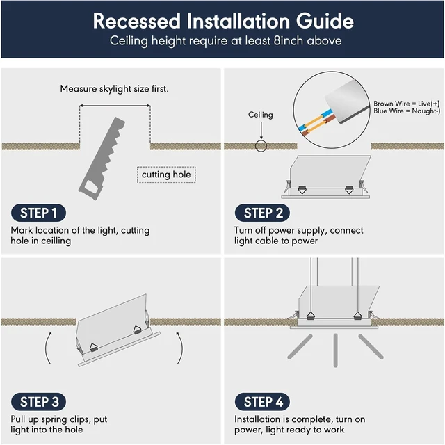 Alt view image 6 of 7 - 2x1 Ft Artificial Skylight, APP Control Smart Ceiling Light