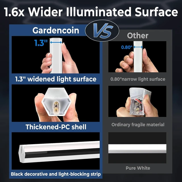 Alt view image 2 of 7 - Gardencoin Hexagon LED Garage Lights 2026 Updated,1.3-inch Widened Light Surface, 168W 18000LM 6500K 5 Grids, Thickened-PC Shell, LED Shop Lighting for Garage, Car Detailing, Gym, Workshop, Basement