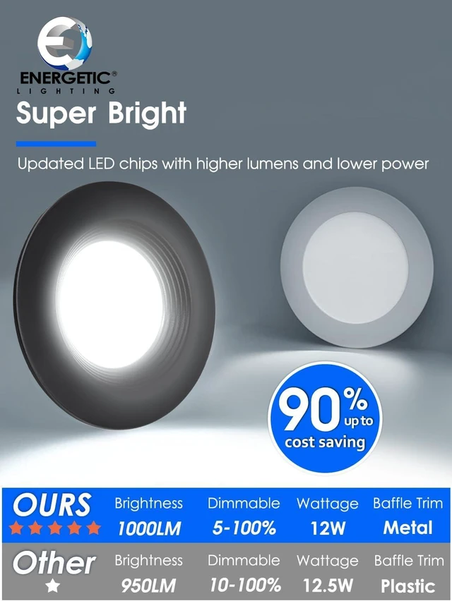 Alt view image 5 of 7 - 12 Pack 5/6 Inch 5CCT Black LED Recessed Lighting Retrofit, 2700K/3000K/4000K/5000K/6500K Selectable, Dimmable Can Lights with Baffle Trim, 12W=150W, High Brightness 1000LM, Wet Rated, ETL Certified