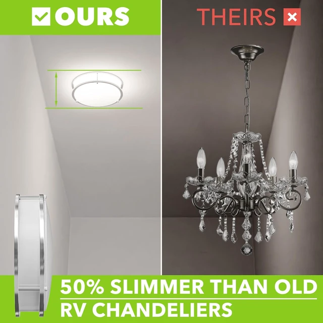 Alt view image 4 of 7 - Brushed Nickel Ceiling Light 12 inch Flush Mount Adjustable Light Color (3000K/4000K/6500K) Surface Mount Ceiling Lamp for RV, Trailer, Camper, Boat DC 12V 22W (2 Pack)