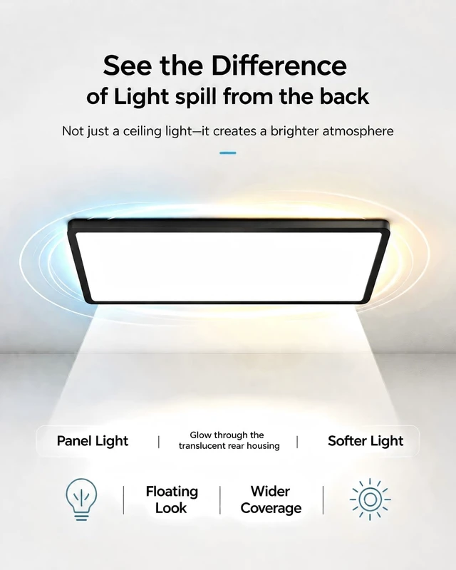 Alt view image 4 of 7 - 1Pack Black 23.6In Flush Mount Ceiling Light, 24W 3800lm Thyristor (TRIAC) Dimmable Rectangle LED Ceiling Light,3-CCT 3000-6500K with Memory Funcation,IP54 for Kitchen/Bathroom/Hallway/Office
