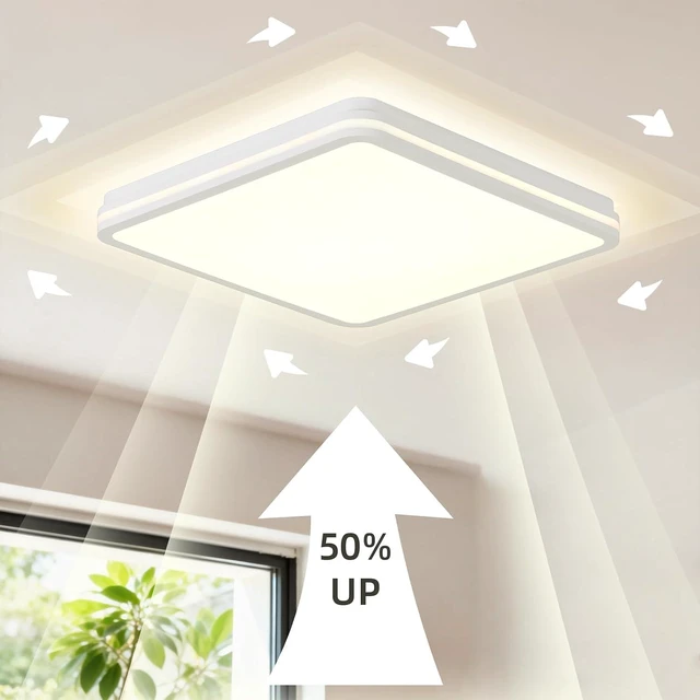 Alt view image 2 of 7 - 18 Inch LED Flush Mount Ceiling Light, White Ceiling Light Fixture with Side Light, 50W,4500LM, 2700K/4000K/6000K CCT Selectable, Square Lamp for Bathroom, Closet, Kitchen, Hallway, Bathroom