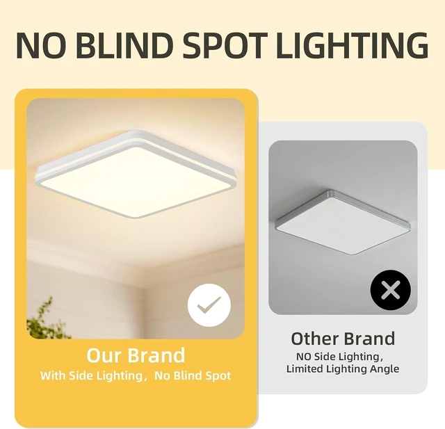 Alt view image 3 of 7 - 18 Inch LED Flush Mount Ceiling Light, White Ceiling Light Fixture with Side Light, 50W,4500LM, 2700K/4000K/6000K CCT Selectable, Square Lamp for Bathroom, Closet, Kitchen, Hallway, Bathroom