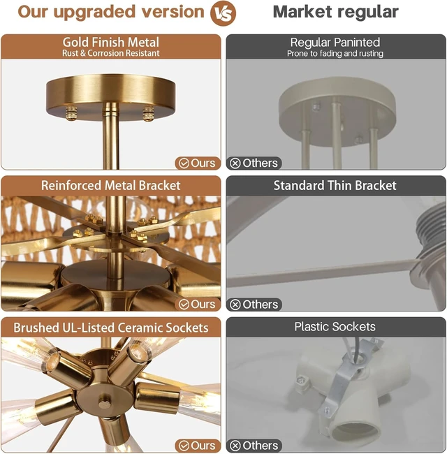 Alt view image 6 of 7 - 24Boho Rattan Ceiling Light Fixture, Hand-Woven Wicker Flush Mount Chandelier with Gold Base, Rustic Coastal Semi Flush Lighting for Bedroom, Dining Room, Kitchen, Hallway, Foyer, Living Room