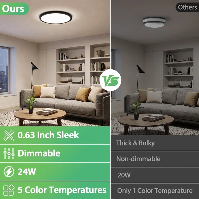 Alt view image 3 of 7 - Brightever 12 Inch LED Flush Mount Ceiling Light Fixture 5CCT Dimmable 24W