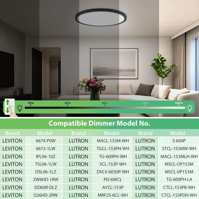 Alt view image 4 of 7 - Brightever 12 Inch LED Flush Mount Ceiling Light Fixture 5CCT Dimmable 24W