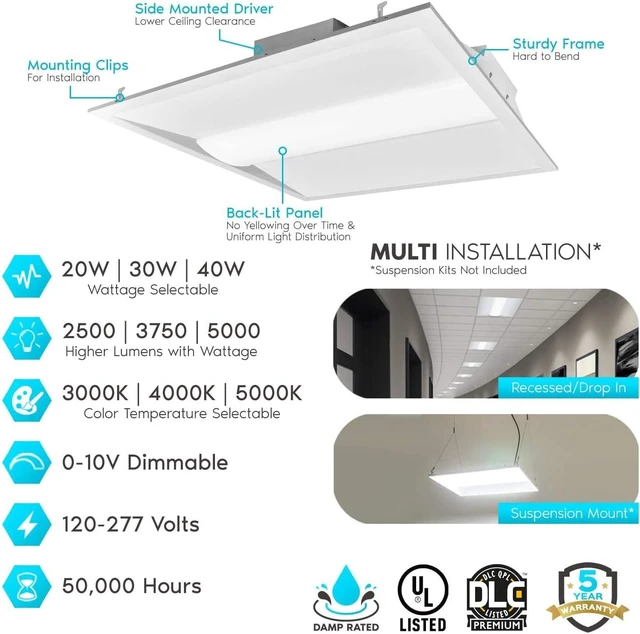 Main image of 2x2 FT Center Basket LED Troffer Panel Light, 20/30/40W, 3 Color Options 3000K | 4000K | 5000K, Dimmable Drop Ceiling Lights, 2500/3750/5000 Lumens, Damp Rated, 120-277V, Premium (4 Pack)