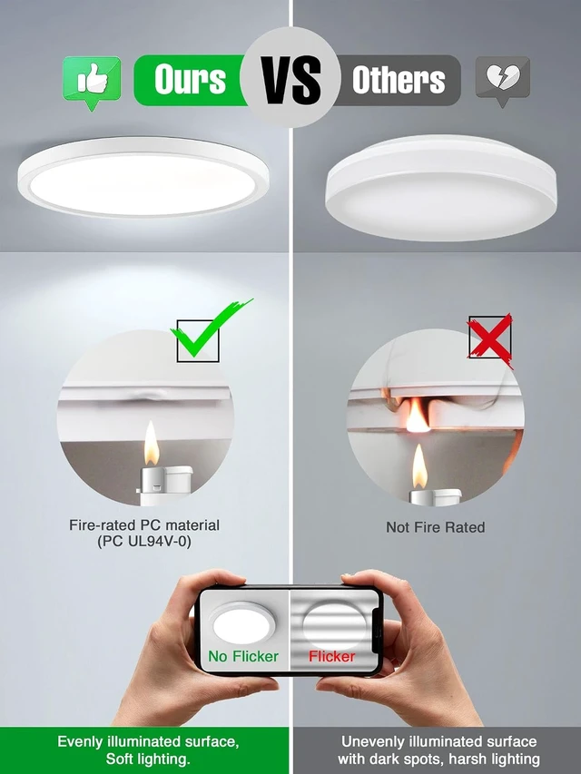 Alt view image 5 of 7 - zouzai 12 Pack 7 Inch LED Flush Mount Ceiling Light, 15W 1510LM, 5CCT