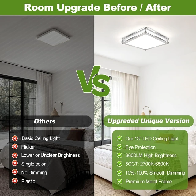 Alt view image 7 of 7 - Square Flush Mount Ceiling Light, 13 Inch 2 Pack, 36W 3600LM Dimmable LED Ceiling Light Fixtures, 5CCT 2700K-6500K Adjustable, Modern Brushed Nickel Ceiling Lights for Kitchen Bedroom Hallway