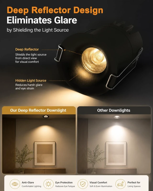 Alt view image 3 of 7 - Sublimation 2 inch 5CCT Anti-Glare Led Recessed Lights, Deep Trim Canless Downlight, Waterproof recessed Lighting for Shower, CRI90+, 9W, 800LM Dimmable Can Lights with Jbox, Black, ETL (6 Pack)