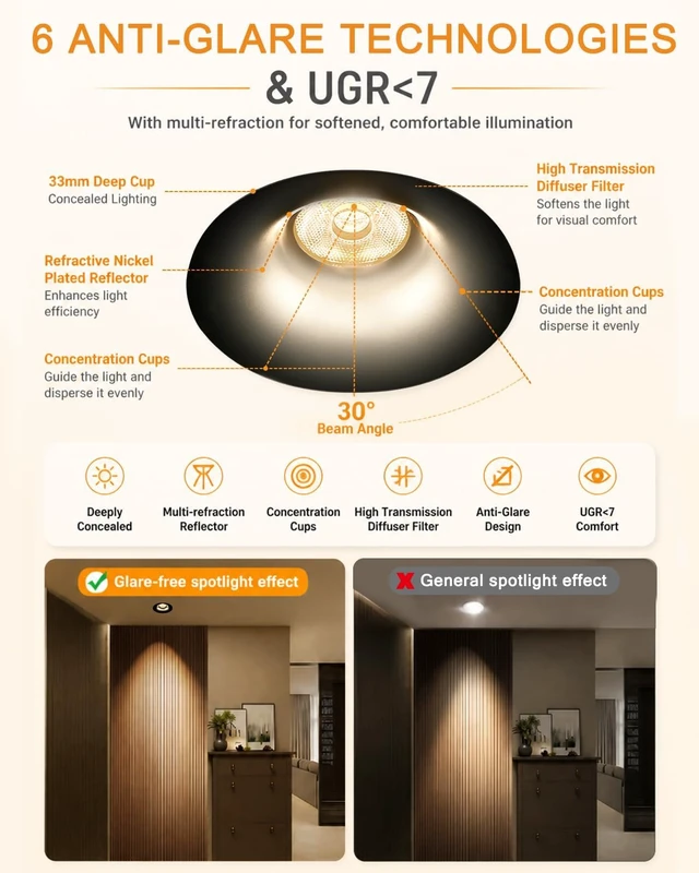 Alt view image 5 of 7 - Sublimation 2 inch 5CCT Anti-Glare Led Recessed Lights, Deep Trim Canless Downlight, Waterproof recessed Lighting for Shower, CRI90+, 9W, 800LM Dimmable Can Lights with Jbox, Black, ETL (6 Pack)
