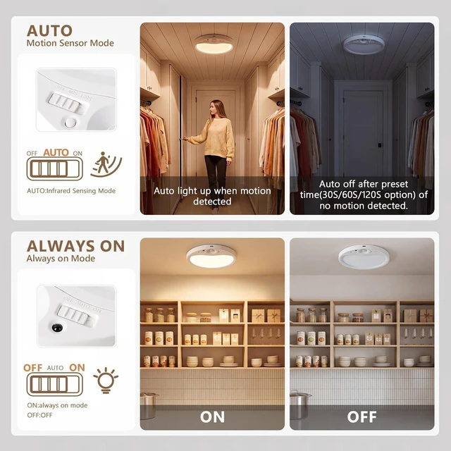 Alt view image 3 of 7 - 4PK Rechargeable Motion Sensor Ceiling Light With Remote, Magnetic Easy Use