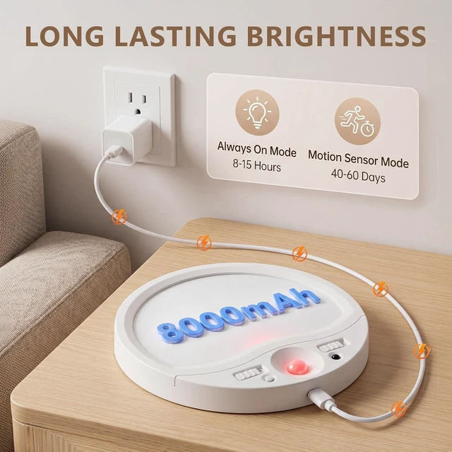 Alt view image 4 of 7 - 4PK Rechargeable Motion Sensor Ceiling Light With Remote, Magnetic Easy Use