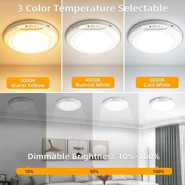 Alt view image 4 of 7 - Rechargeable Motion Sensor Ceiling Light Motion Sensor Light