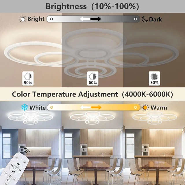 Alt view image 5 of 7 - Modern LED Ceiling Light, 31.8-Inch, 3 Color Temps, 3348LM