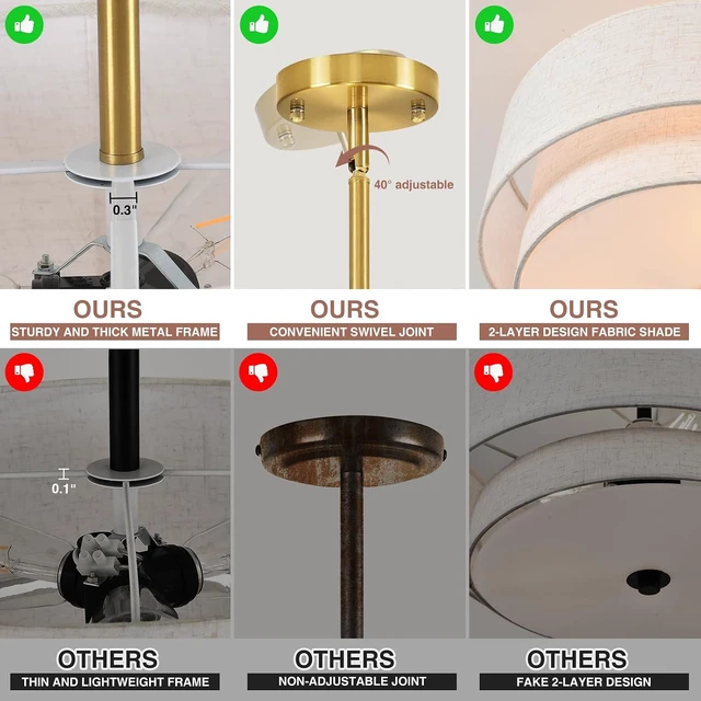 Alt view image 6 of 7 - 16" Semi Flush Mount Ceiling Light, Gold 3 Light Double Drum Fabric Lampshade Lighting Fixture for Living Room, Bedroom, Dining Room, Kitchen, Hallway (Swivel Canopy for Sloped/Flat Ceiling)