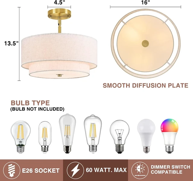 Alt view image 7 of 7 - 16" Semi Flush Mount Ceiling Light, Gold 3 Light Double Drum Fabric Lampshade Lighting Fixture for Living Room, Bedroom, Dining Room, Kitchen, Hallway (Swivel Canopy for Sloped/Flat Ceiling)