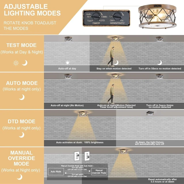 Alt view image 4 of 7 - Motion Sensor Outdoor Flush Mount Ceiling Light, Industrial Glass Rustic Wood-Like Finish 2-Light Ceiling Lamp for Porch, Entryway, Garage, Timer and Sensitivity Adjustable