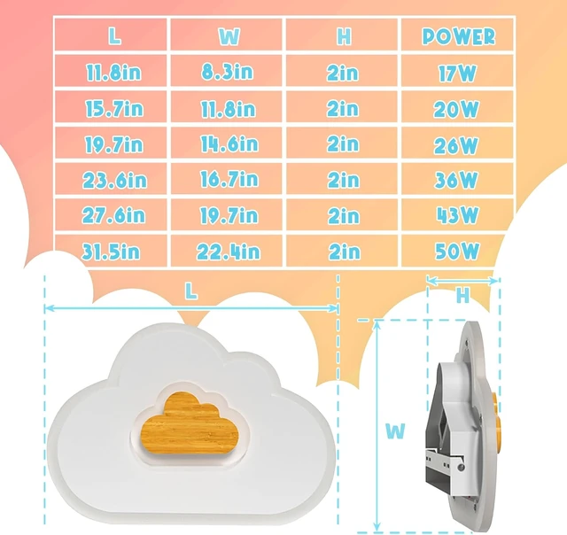 Alt view image 7 of 7 - LED Ceiling Light Fixture 15.7in Dimmable Children Cloud Lights for Ceiling with Remote Control 20W Creative Wooden Bedroom Ceiling Lamp for Kids Room Bedroom Living Room