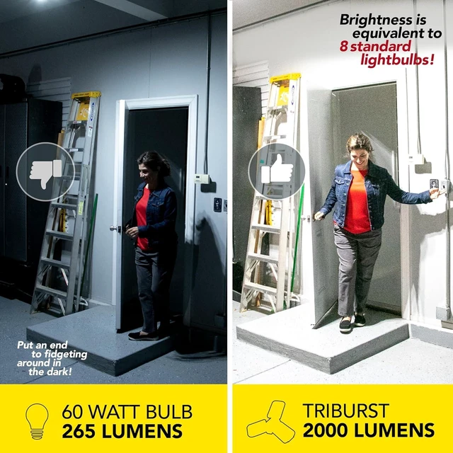 Alt view image 2 of 7 - Bell+Howell Triburst 2000 Lumens Energy Saving Indoor Lights Ultra Bright Lighting with 72 LED Bulbs Multi-Directional Triple Panel for Brighter Workshops Bedroom Garage Ceiling Light As Seen On TV