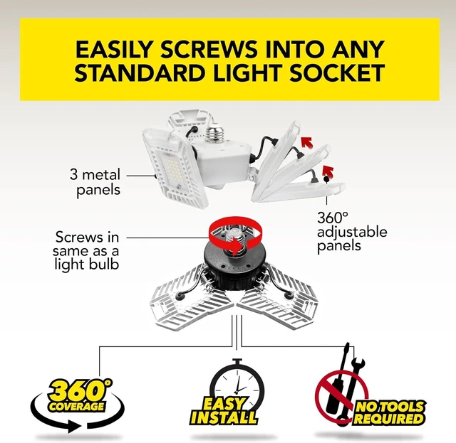 Alt view image 3 of 7 - Bell+Howell Triburst 2000 Lumens Energy Saving Indoor Lights Ultra Bright Lighting with 72 LED Bulbs Multi-Directional Triple Panel for Brighter Workshops Bedroom Garage Ceiling Light As Seen On TV