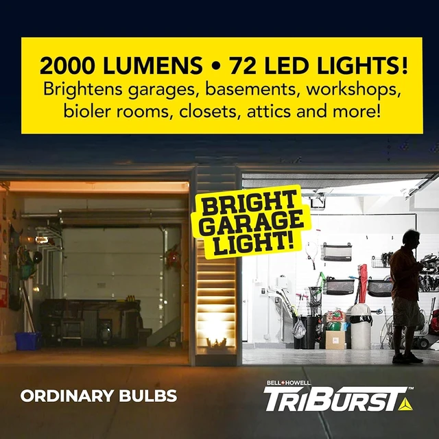 Alt view image 4 of 7 - Bell+Howell Triburst 2000 Lumens Energy Saving Indoor Lights Ultra Bright Lighting with 72 LED Bulbs Multi-Directional Triple Panel for Brighter Workshops Bedroom Garage Ceiling Light As Seen On TV