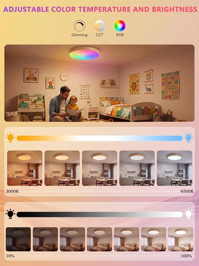Alt view image 7 of 7 - Led Flush Mount Ceiling Light with Bluetooth Speaker 13 Inch