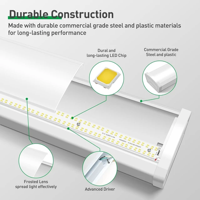 Alt view image 6 of 7 - ALUSSO® 3CCT 3000K/4000K/5000K Adjustable LED Wraparound Light, 4FT 40W LED Shop Lights, Low-Profile Flush Mount Ceiling Light Fixture for Kitchen, Closet, Garage, Office, Hallway, 2Pack