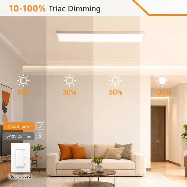 Alt view image 4 of 7 - 1x4 Led Flat Panel Light Surface Mount Ceiling Light, 3CCT 3000K/4000K/5000K Dimmable, 30W/40W/46W 5060LM -Lit, Flush Mount or Drop Ceiling for Office Kitchen Garage, White (2 Pack)