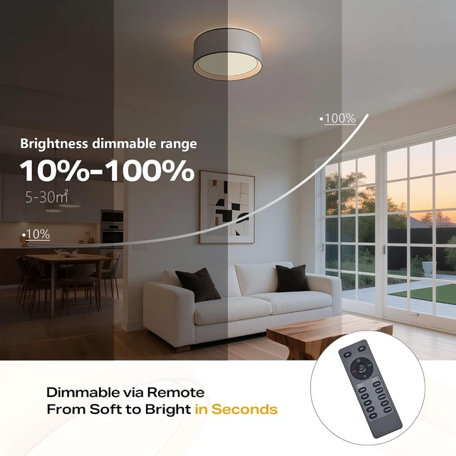 Alt view image 3 of 7 - 16" Modern LED Dimmable Flush Mount Ceiling Light with Color Temperature Adjustment, Fabric & Rattan Double Drum Shade Boho Ceiling Light Fixture for Bedroom Living Dining Room, Silver