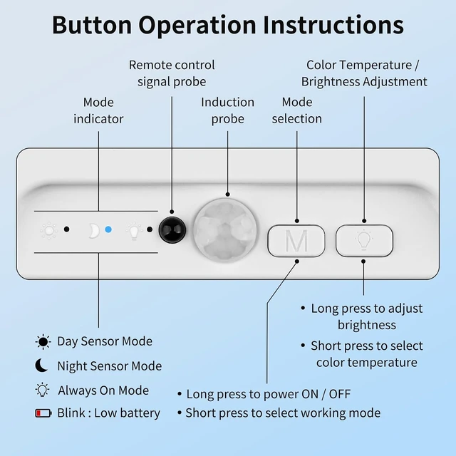Alt view image 2 of 7 - Amzpas Rechargeable Motion Sensor Ceiling Light Indoor, Magnetic Wireless Ceiling Light Battery Operated Light for Closet Shower Stairs Hallway Porch Pantry Garage Patio Shed