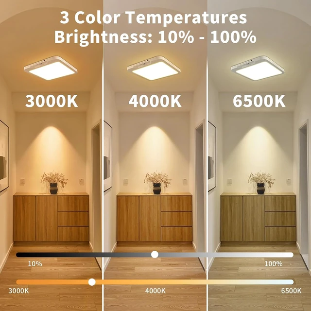 Alt view image 6 of 7 - Amzpas Rechargeable Motion Sensor Ceiling Light Indoor, Magnetic Wireless Ceiling Light Battery Operated Light for Closet Shower Stairs Hallway Porch Pantry Garage Patio Shed