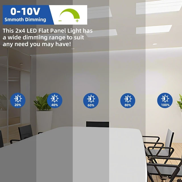 Alt view image 5 of 7 - 2x2 LED Flat Panel Light for Drop Ceiling, 45W 5800LM-4 Pack
