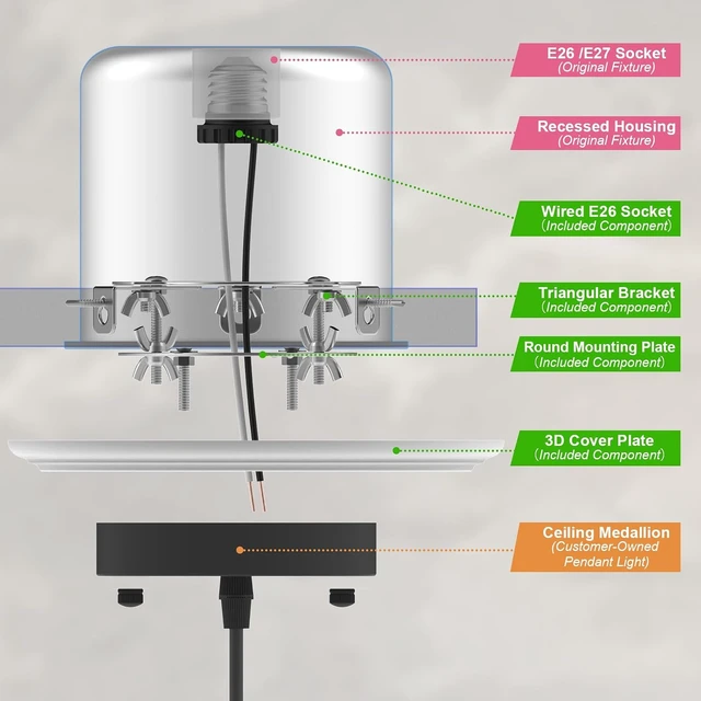 Alt view image 5 of 7 - 5 & 6 Inch Recessed Can Light Conversion Kit, Upgrade to Stylish Pendant & Hanging Light, Ceiling Fan Compatible, Includes 8-Inch 3D Ceiling Medallion (Matte White Finish, 1-Pack)