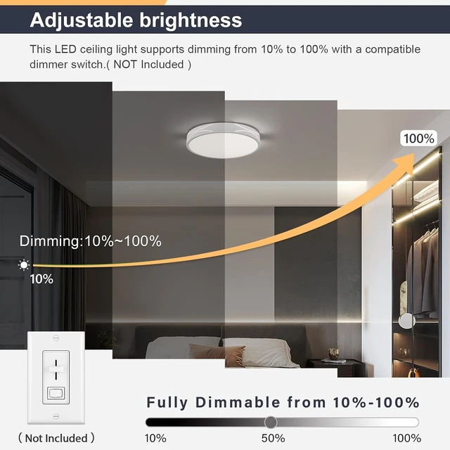 Alt view image 7 of 7 - Modern Flush Mount Ceiling Light, Dimmable LED Ceiling Light, 11.8in