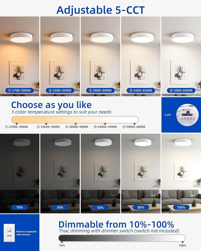 Alt view image 3 of 7 - LED Ceiling Light, Modern Round White 11.8 Inch 24W Dimmable 5CCT