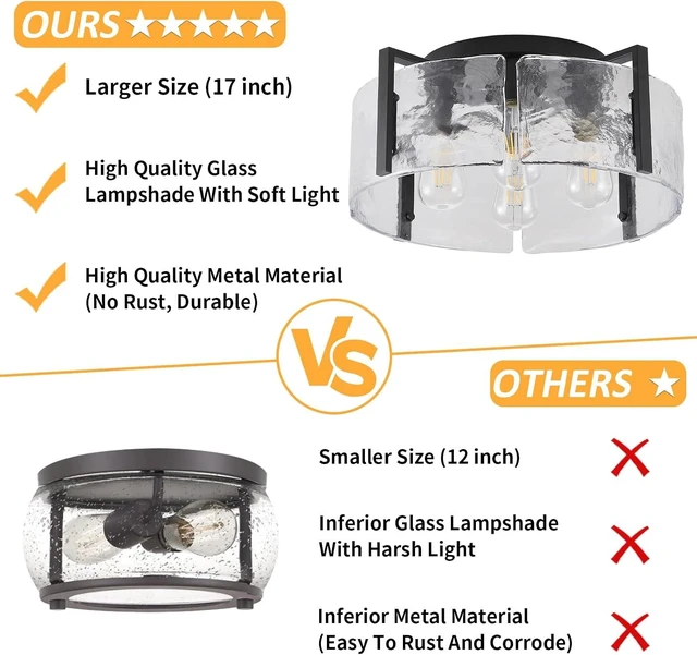 Alt view image 5 of 7 - Black Semi Flush Mount Ceiling Light Fixture, 17.7-Inch Glass Drum Flush Mount Light Farmhouse Modern Lights Kitchen Lighting Fixtures for Foyer Entryway Hallway Bathroom Bedroom Laundry Room