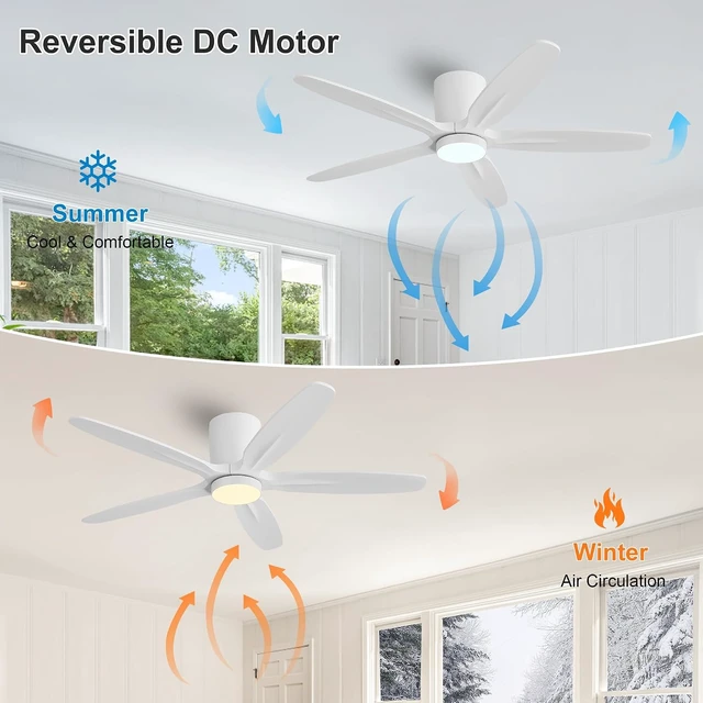 Alt view image 3 of 7 - WINGBO 54" Flush Mount Ceiling Fan with Light - 5 Carved Solid Wood Blades, 6-Speed Reversible DC Motor, Dimmable, 3CCT, Low Profile Ceiling Fans with Lights for Bedroom Living Room, White
