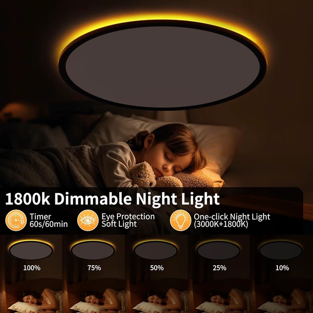 Alt view image 2 of 6 - MOONSEA 20 Inch LED Flush Mount Ceiling Light Fixture with Remote Control