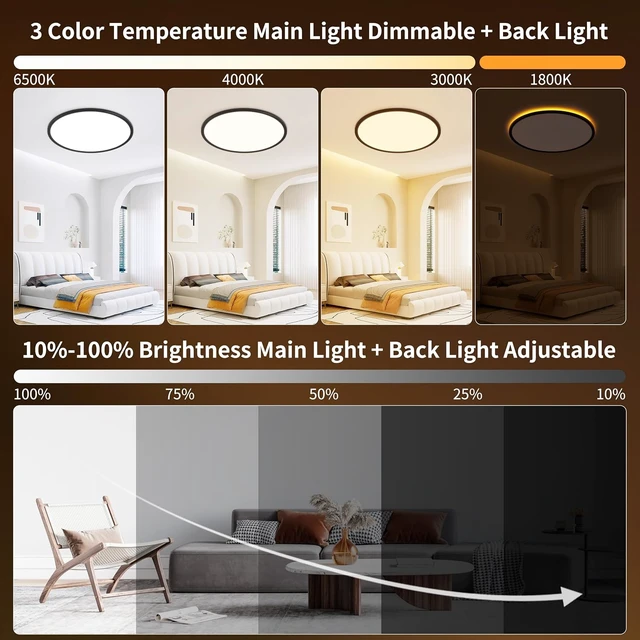 Alt view image 5 of 6 - MOONSEA 20 Inch LED Flush Mount Ceiling Light Fixture with Remote Control