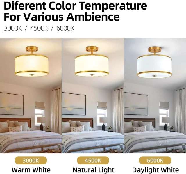 Alt view image 2 of 7 - Linen Drum Flush Mount Ceiling Light, Modern Fabric Shade